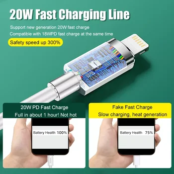 20 W Kabel za Sinkronizaciju Podataka USB Type C Za iOS Za iPhone 13 12 11 Pro Max Mini Kabel Za Brzo Punjenje USB Prijenos Podataka Brzi Punjač