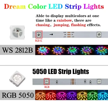 Led traka RGB 5050 WS2812B USB Bluetooth s efektom Duginih Led Fleksibilna Lampa DC5V pozadinsko Osvjetljenje 1 M-30 M Stropna svjetiljka